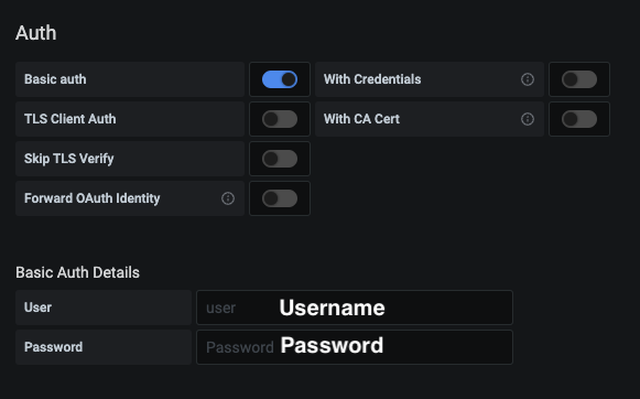 basic authentication