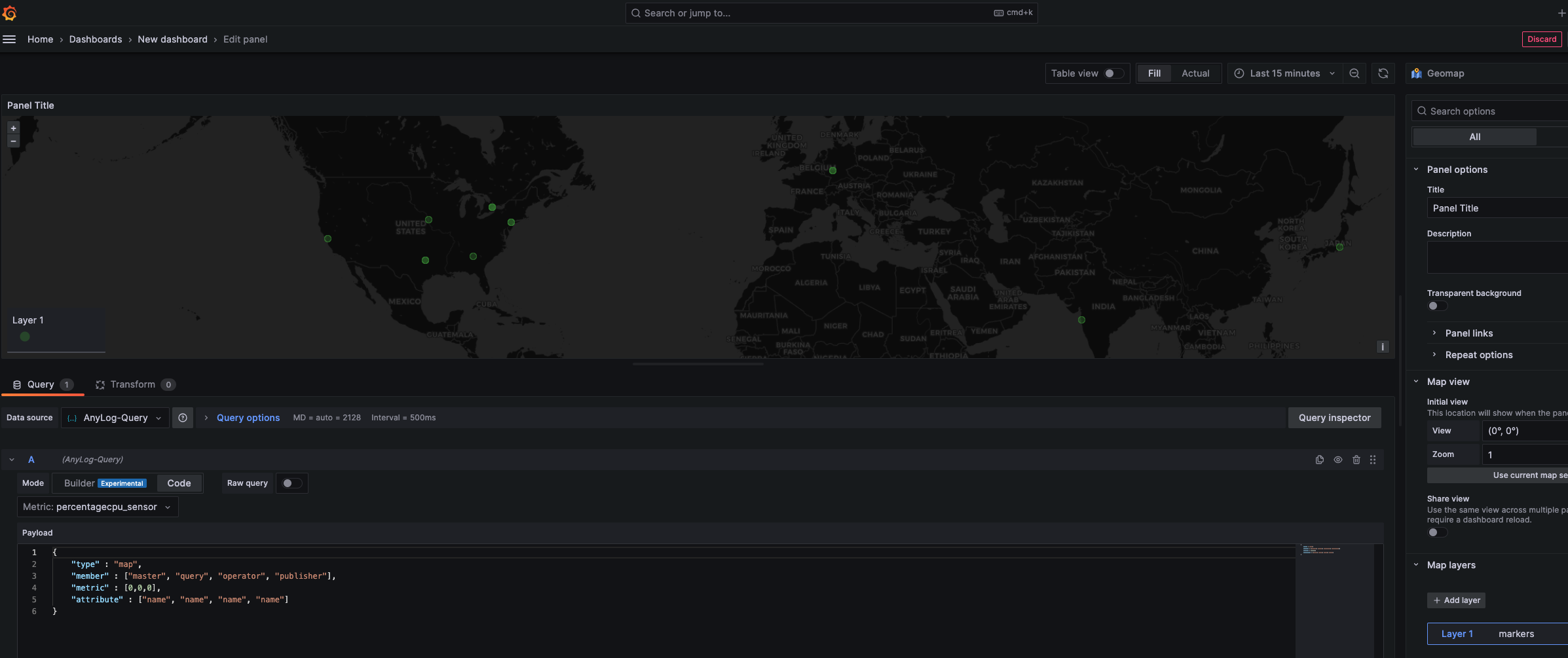 Network Map